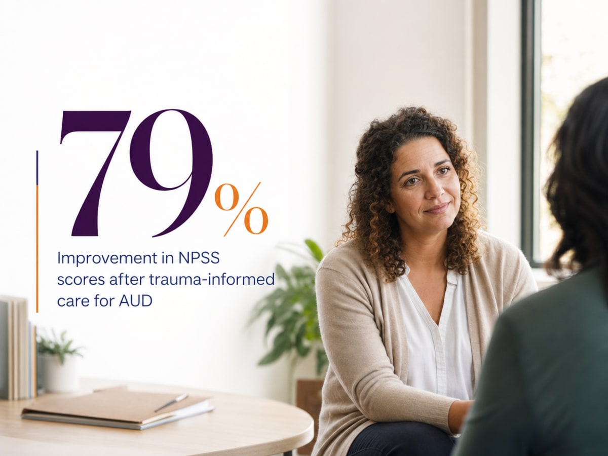 Infographic showing Remission rate after residential dual diagnosis treatment