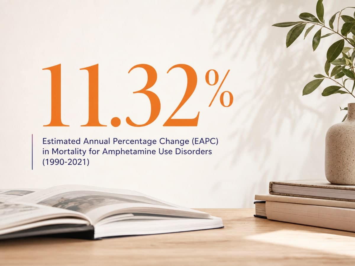 Infographic showing Estimated Annual Percentage Change (EAPC) in Mortality for Amphetamine Use Disorders (1990-2021)