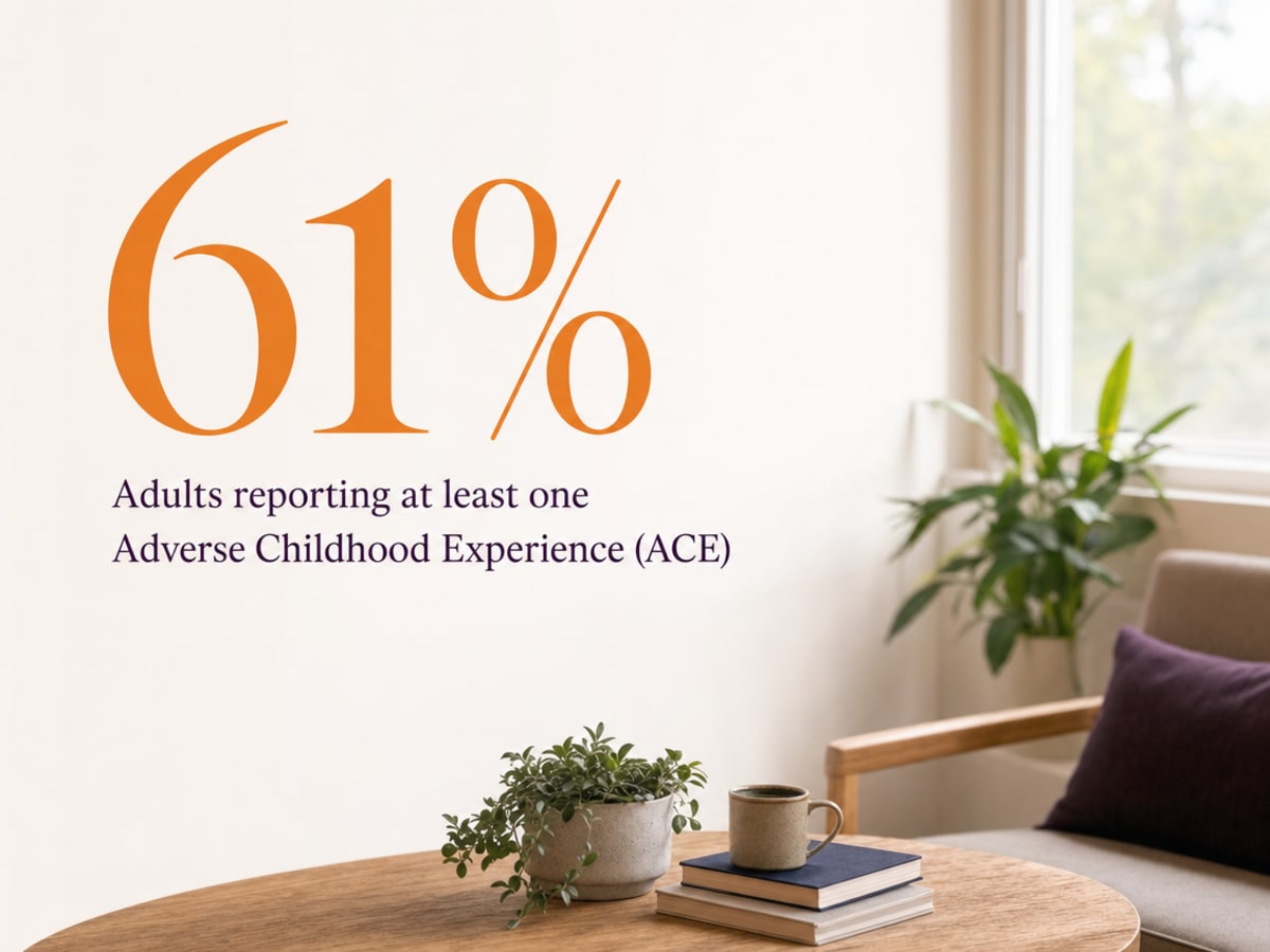 Infographic showing Adults reporting at least one Adverse Childhood Experience (ACE)