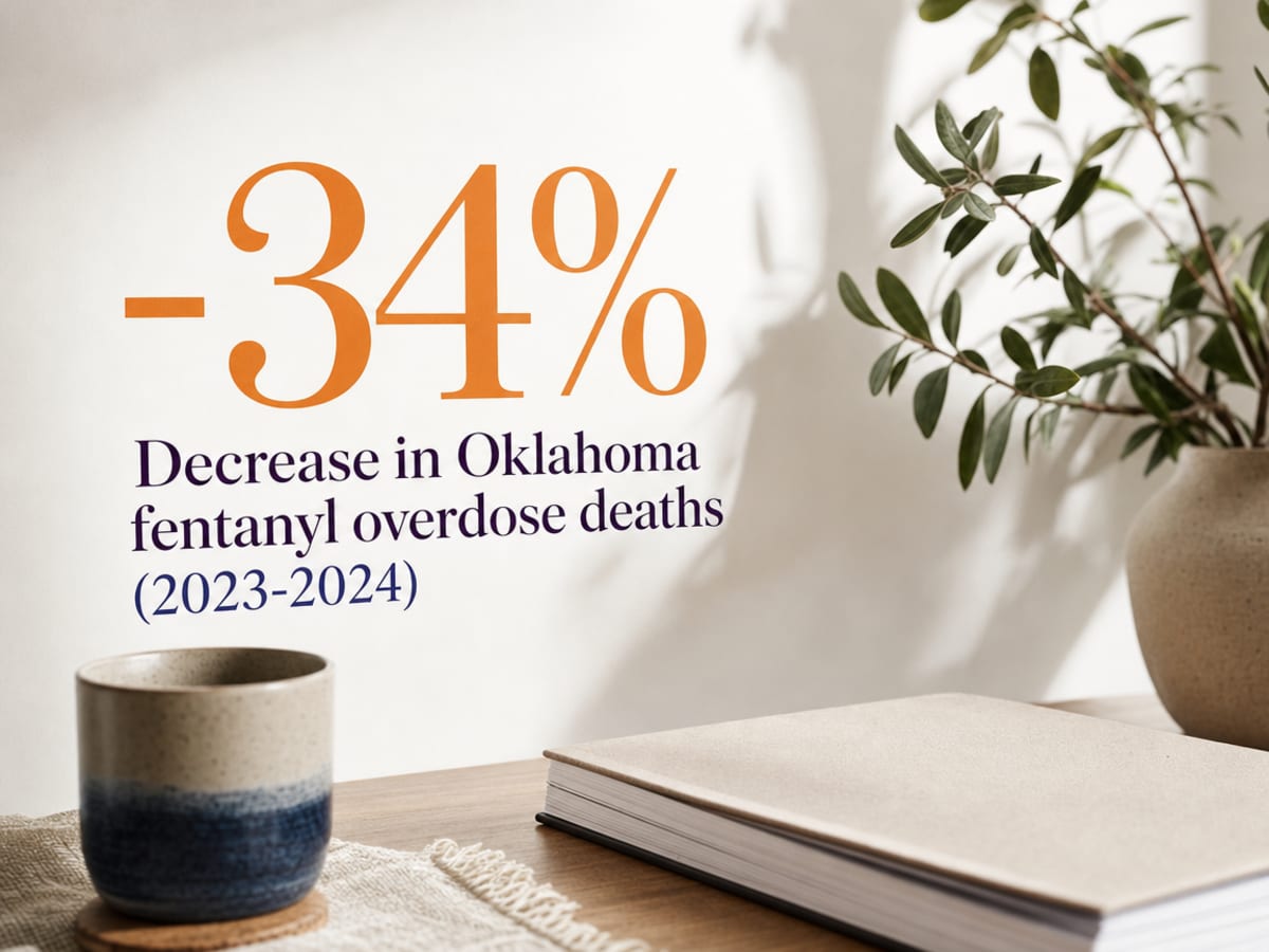 Infographic showing Decrease in Oklahoma fentanyl overdose deaths (2023-2024)