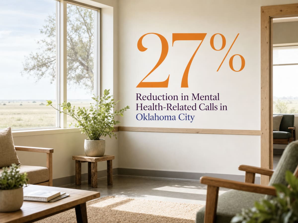 Infographic showing Reduction in Mental Health-Related Calls in Oklahoma City
