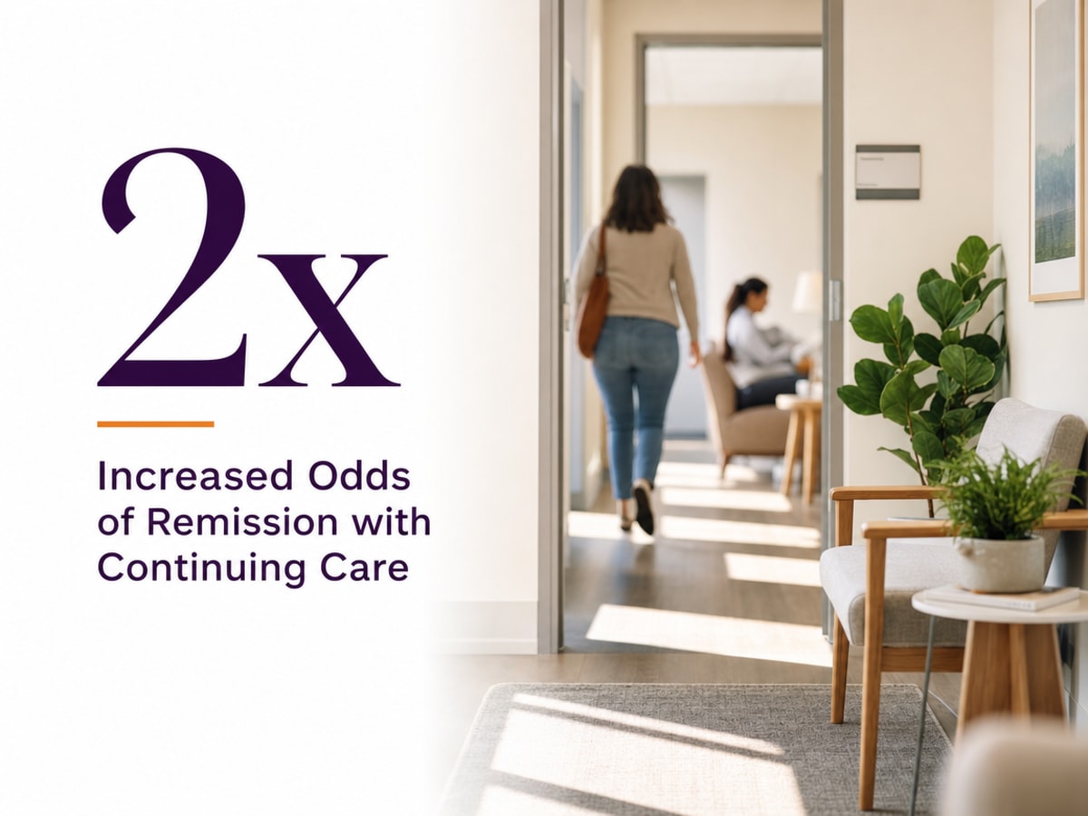Infographic showing Increased Odds of Remission with Continuing Care