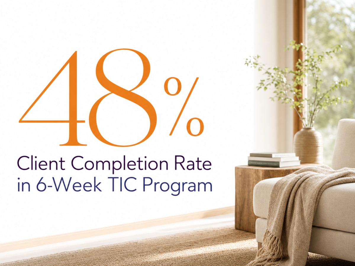 Infographic showing Client Completion Rate in 6-Week TIC Program