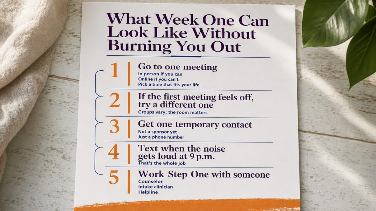 Visualize the five concrete first-week actions the section describes as a repeatable checklist