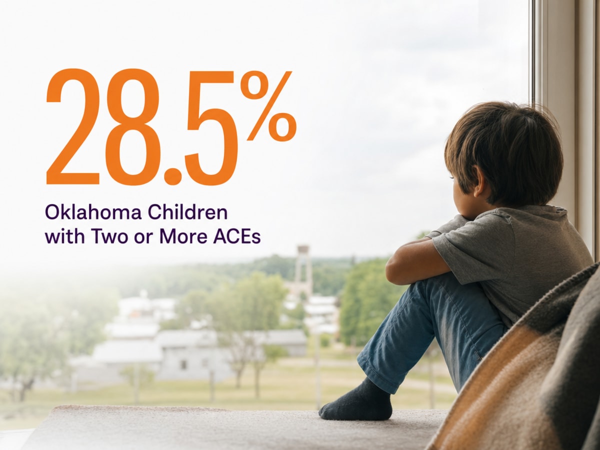 Infographic showing Oklahoma Children with Two or More ACEs