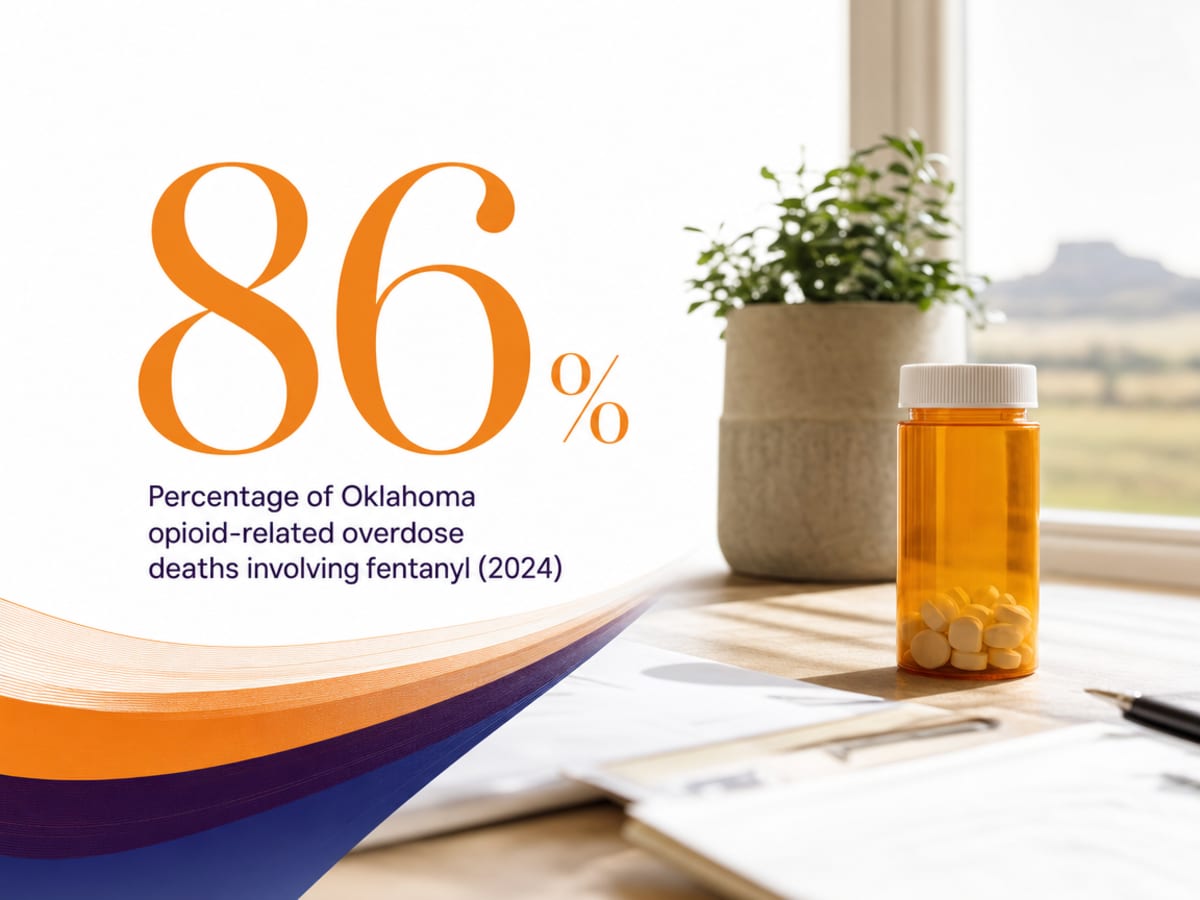 Infographic showing Percentage of Oklahoma opioid-related overdose deaths involving fentanyl (2024)