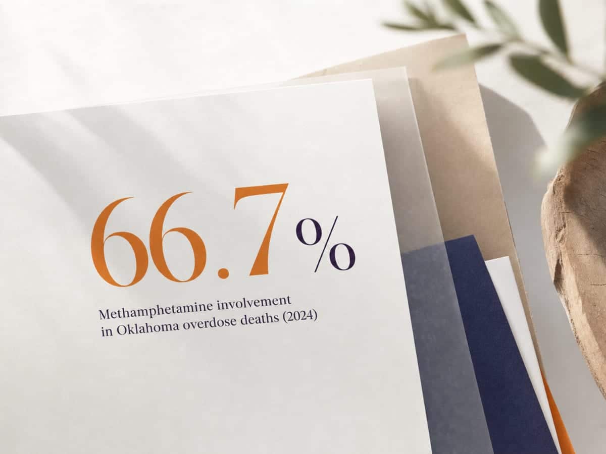 Infographic showing Methamphetamine involvement in Oklahoma overdose deaths (2024)