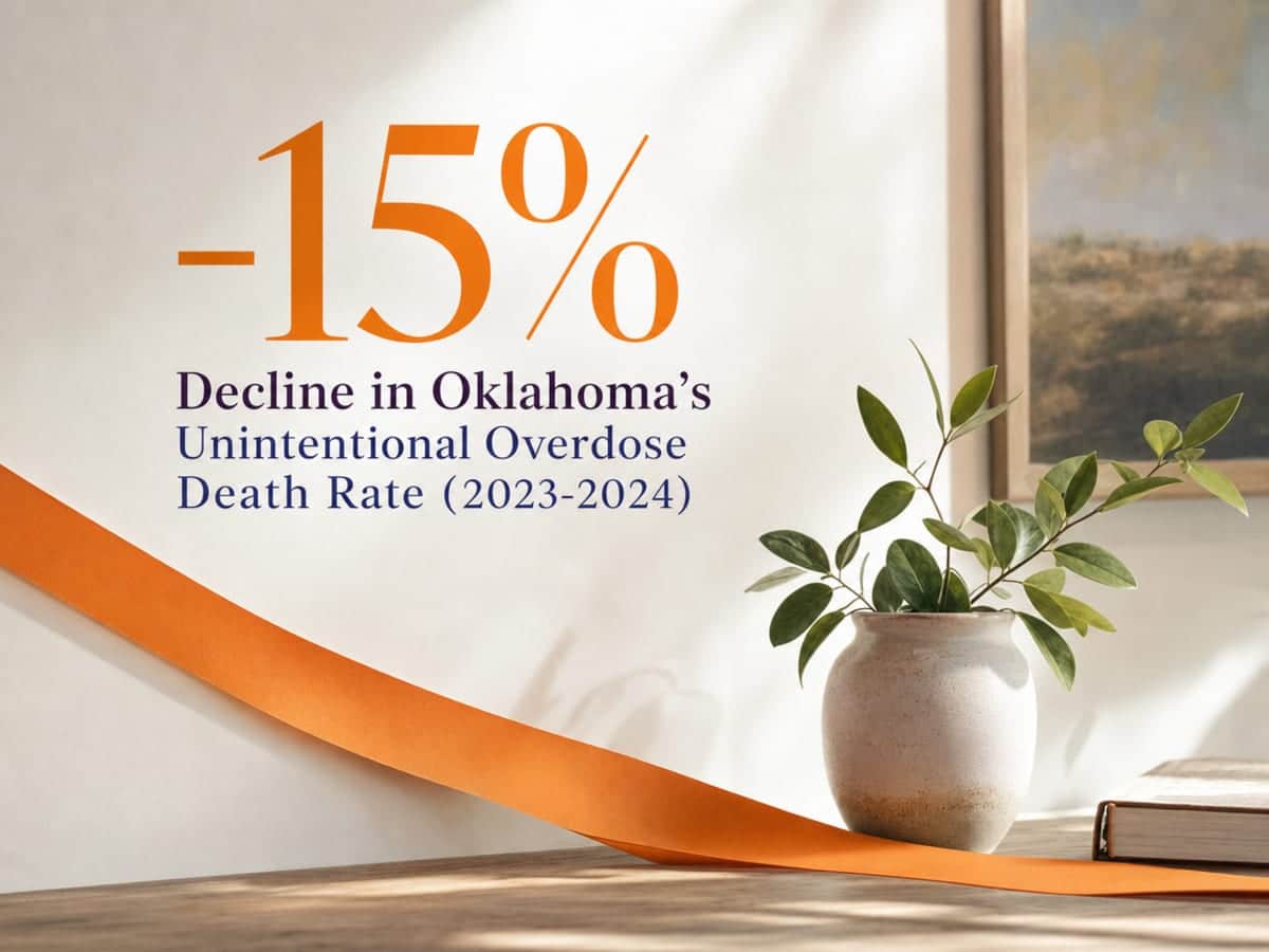 Infographic showing Decline in Oklahoma's Unintentional Overdose Death Rate (2023-2024)