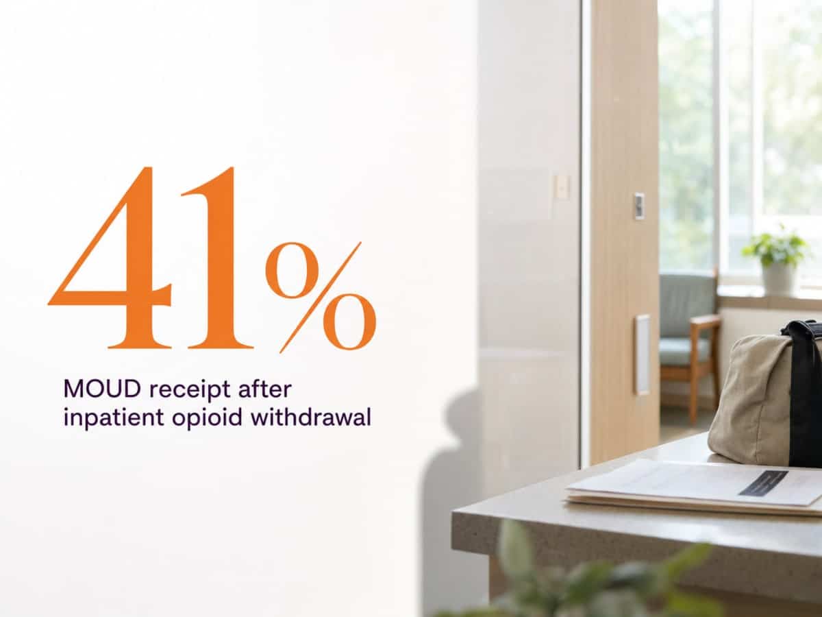 Infographic showing MOUD receipt after inpatient opioid withdrawal