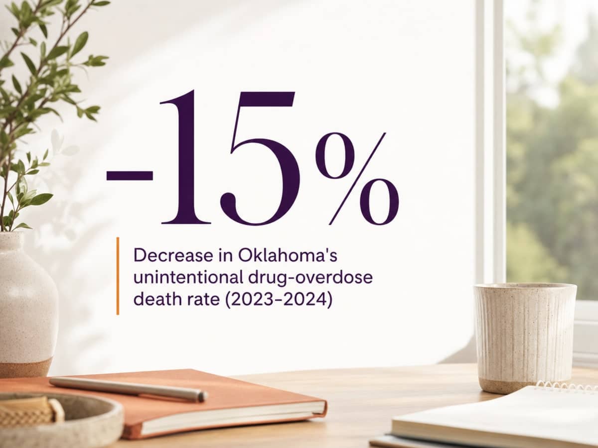 Infographic showing Decrease in Oklahoma's unintentional drug-overdose death rate (2023-2024)