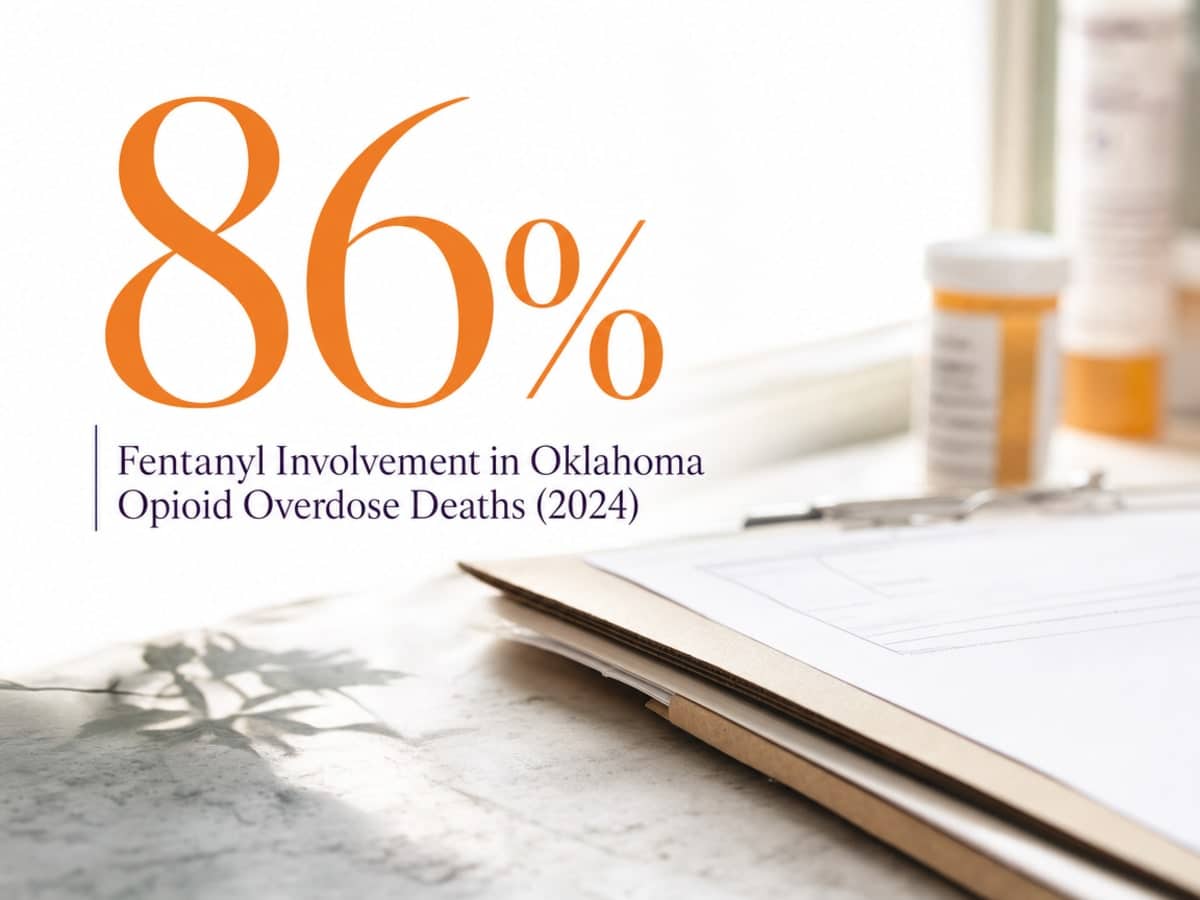 Infographic showing Fentanyl Involvement in Oklahoma Opioid Overdose Deaths (2024)