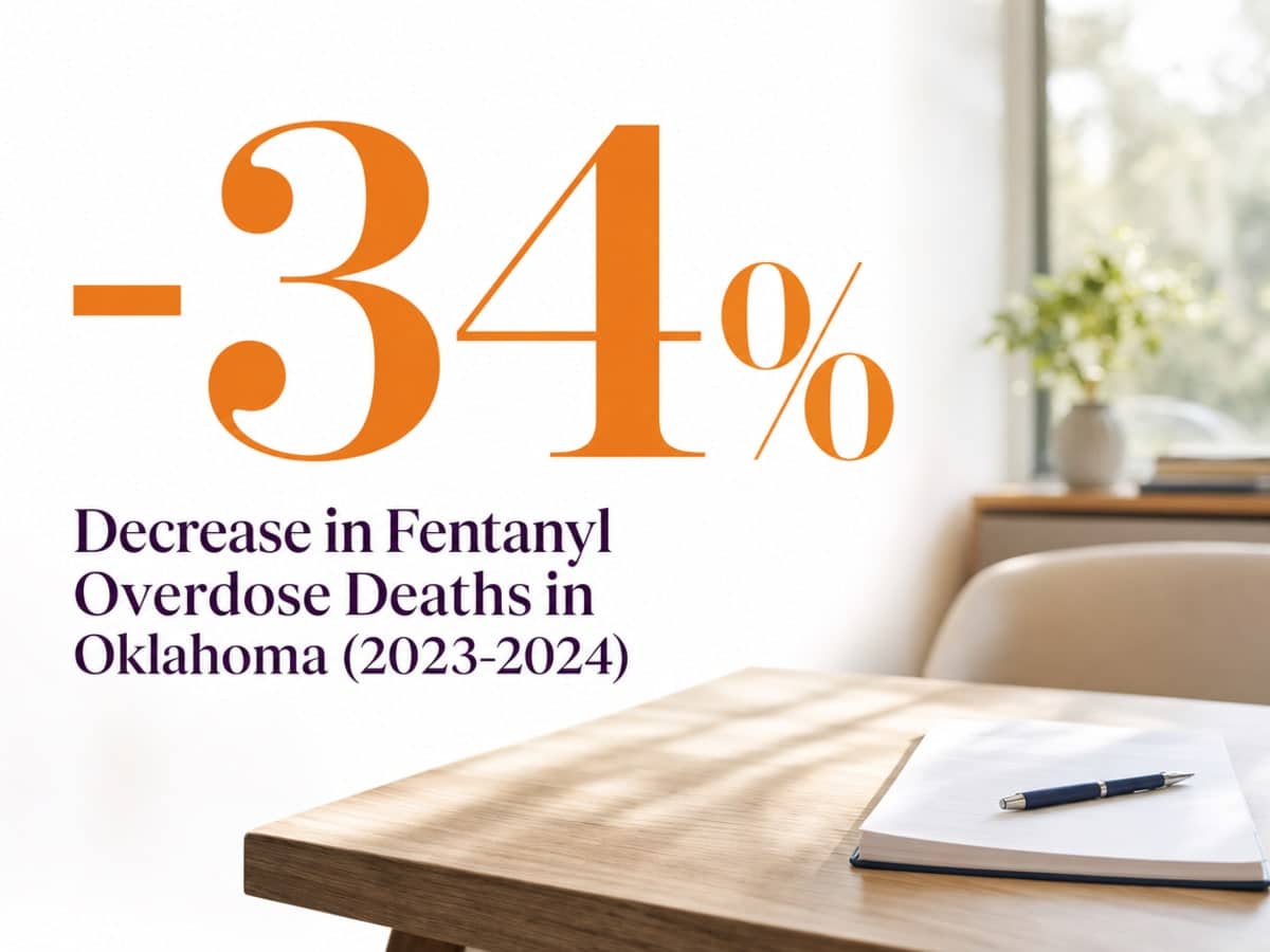 Infographic showing Decrease in Fentanyl Overdose Deaths in Oklahoma (2023-2024)