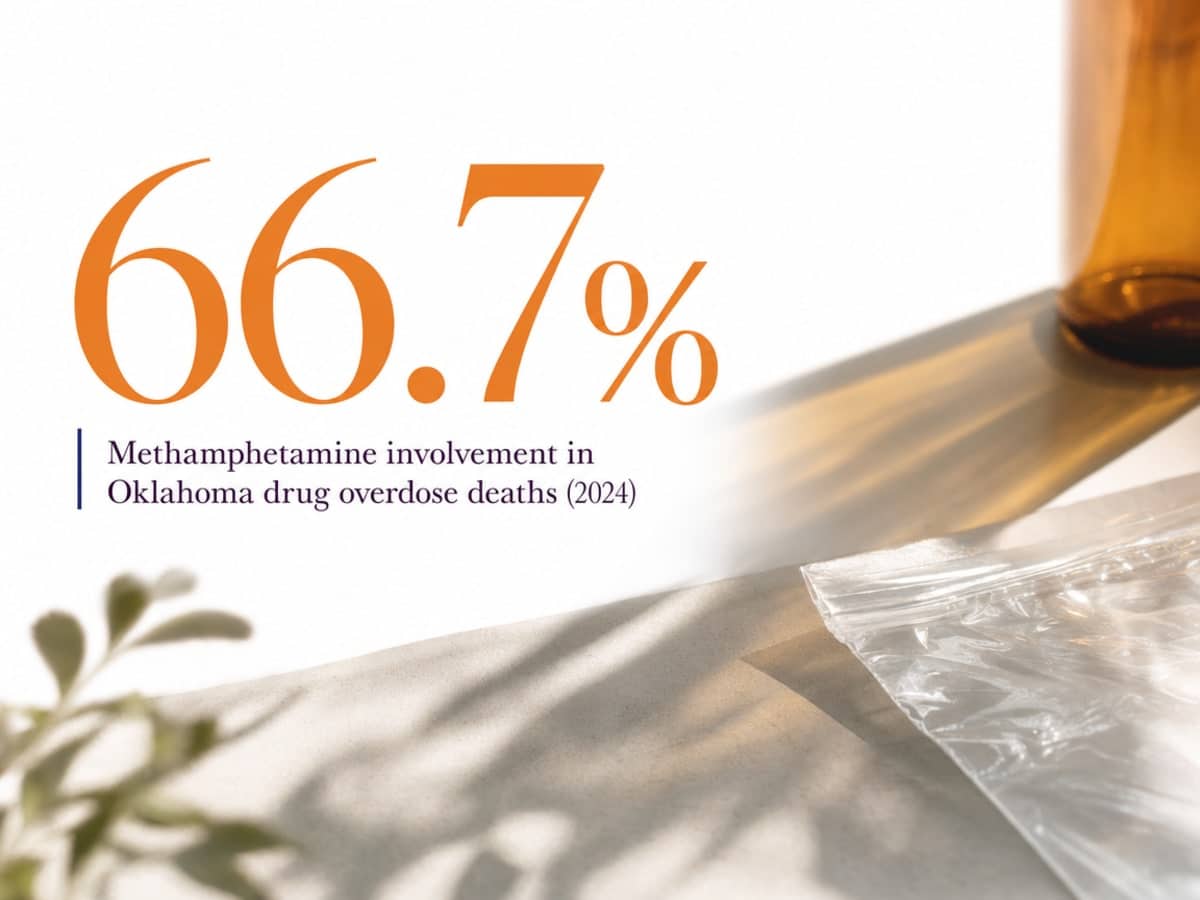 Infographic showing Methamphetamine involvement in Oklahoma drug overdose deaths (2024)