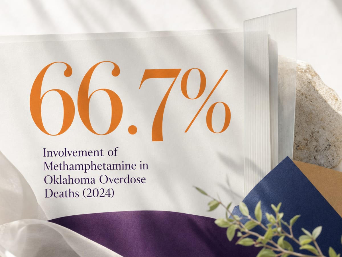 Infographic showing Involvement of Methamphetamine in Oklahoma Overdose Deaths (2024)