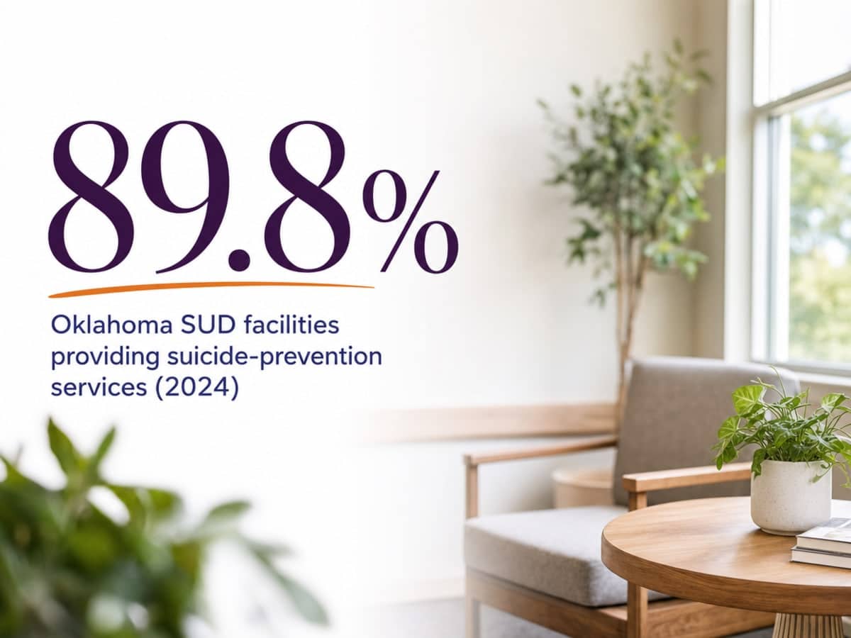 Infographic showing Oklahoma SUD facilities providing suicide-prevention services (2024)