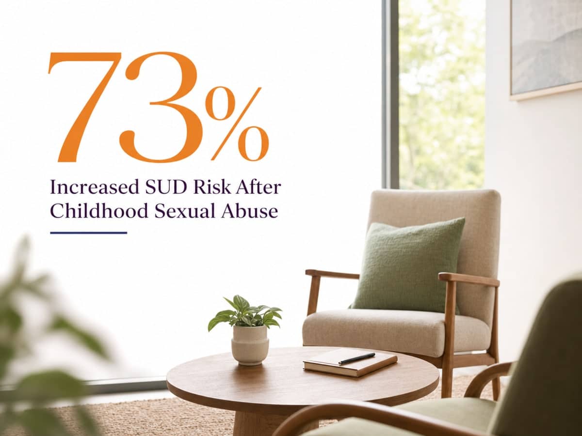 Infographic showing Increased SUD Risk After Childhood Sexual Abuse